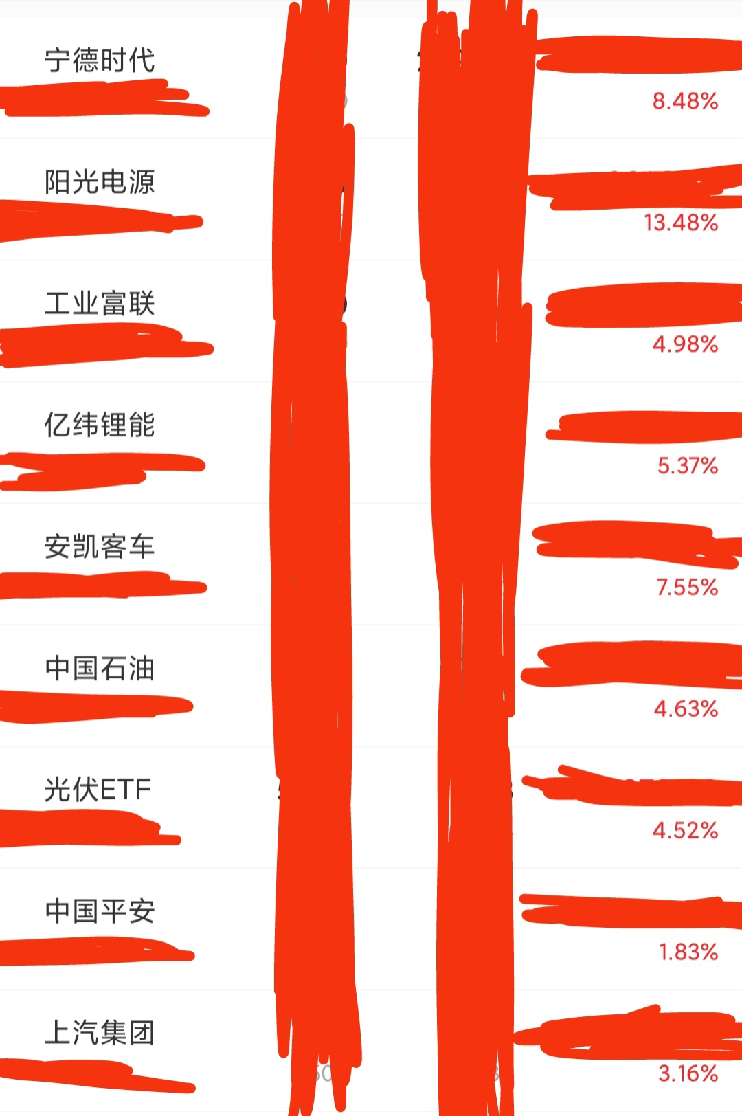 2月27日沪深两市强势个股与概念板块