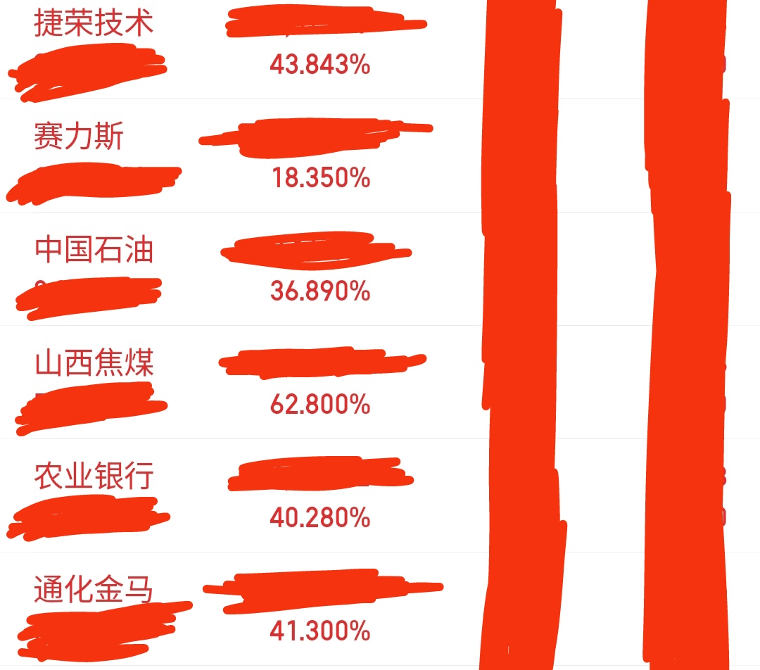 2月27日沪深两市强势个股与概念板块