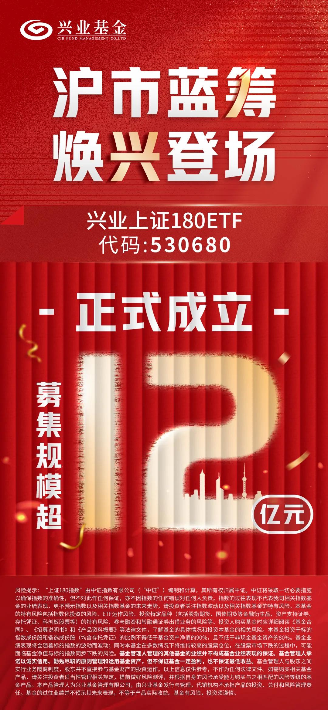 上证180指数ETF今日合计成交额1.82亿元，环比增加55.71%