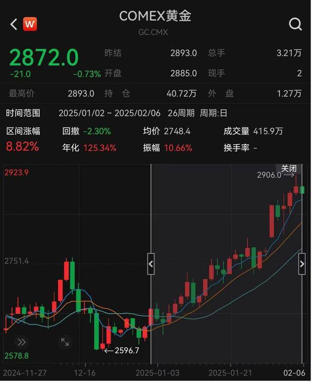 人形机器人概念大跌,多只ETF逼近跌停