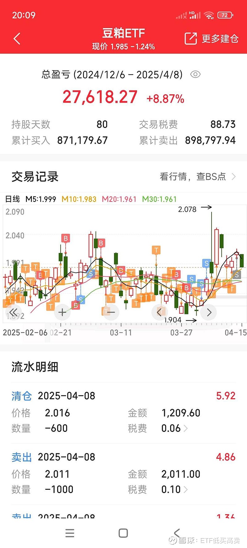 【关税冲突影响商品价格!豆粕ETF上涨1.06%,中牧股份上涨5.27%】