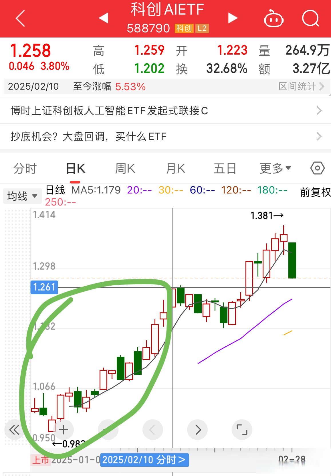 博时国证大盘价值ETF今日成立