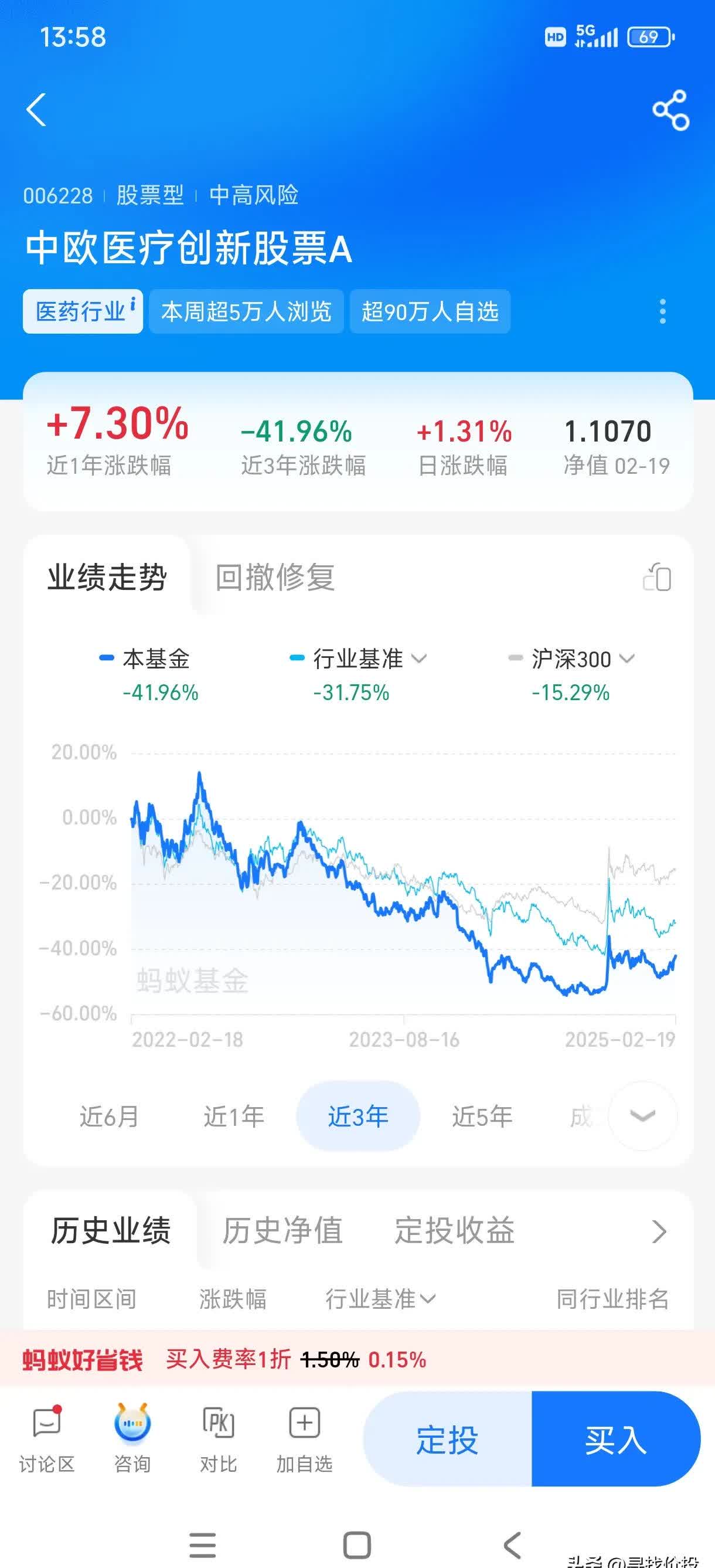 医药板块回调，多只创新药ETF跌超2%