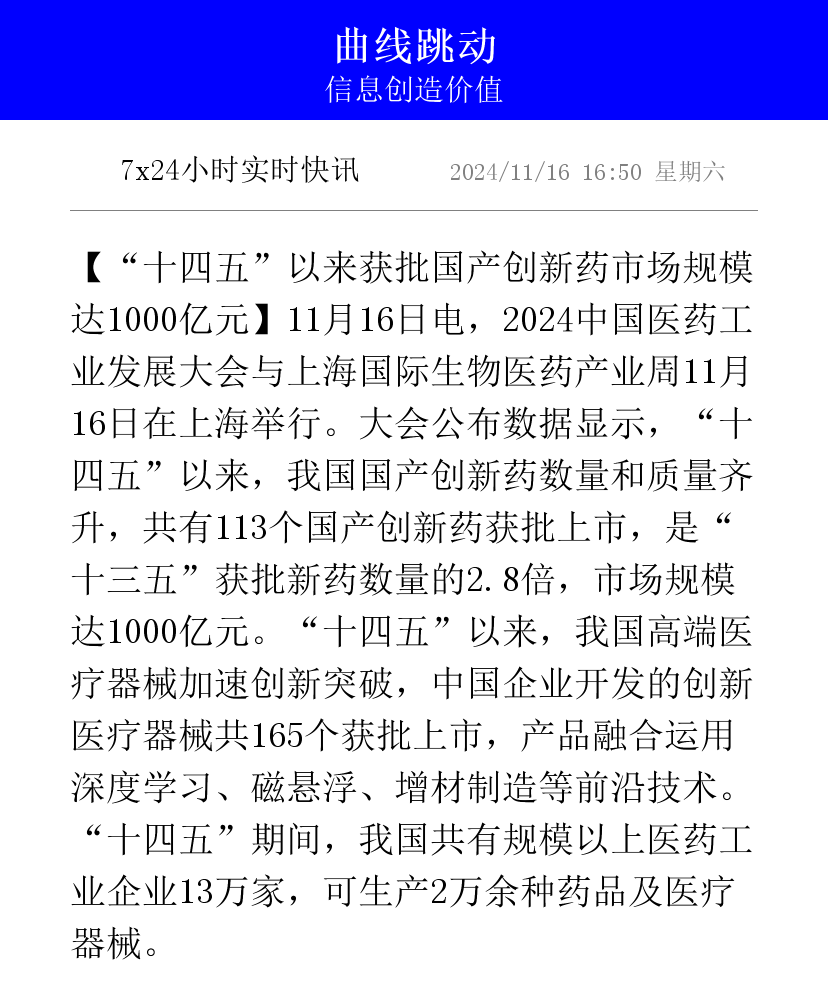 医药板块回调，多只创新药ETF跌超2%