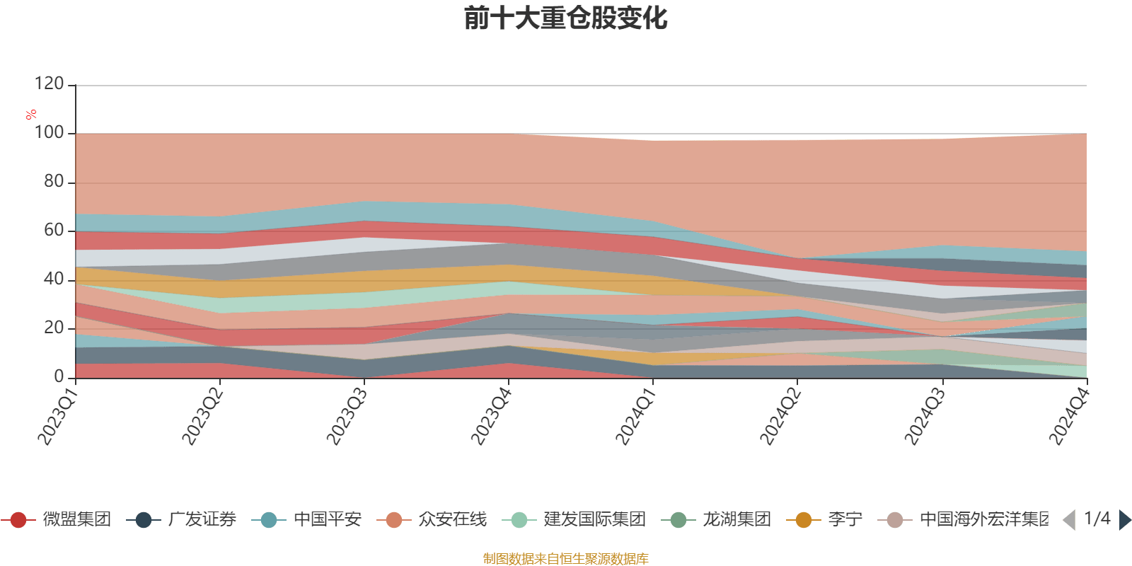 一周净流入358亿元!华泰柏瑞沪深300ETF成本轮救市最大赢家
