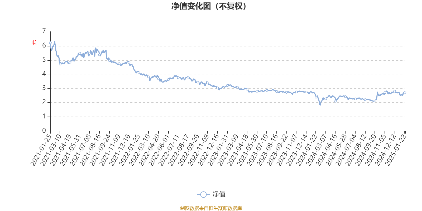 一周净流入358亿元!华泰柏瑞沪深300ETF成本轮救市最大赢家