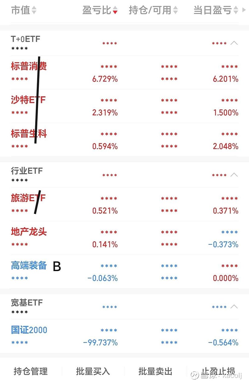 18只跨境ETF涨停