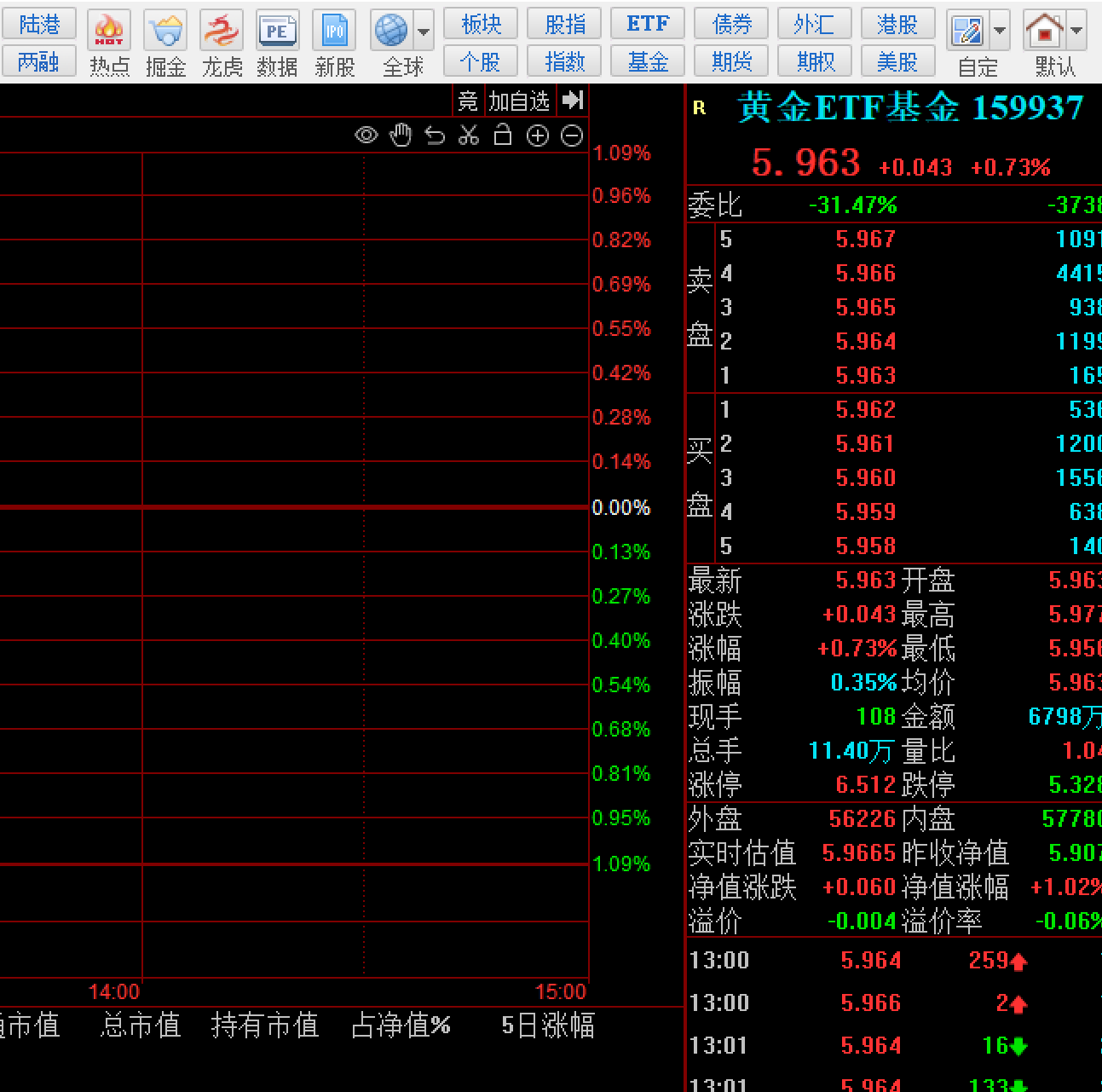 博时基金：30年国债指数ETF名称变更为30年国债ETF博时