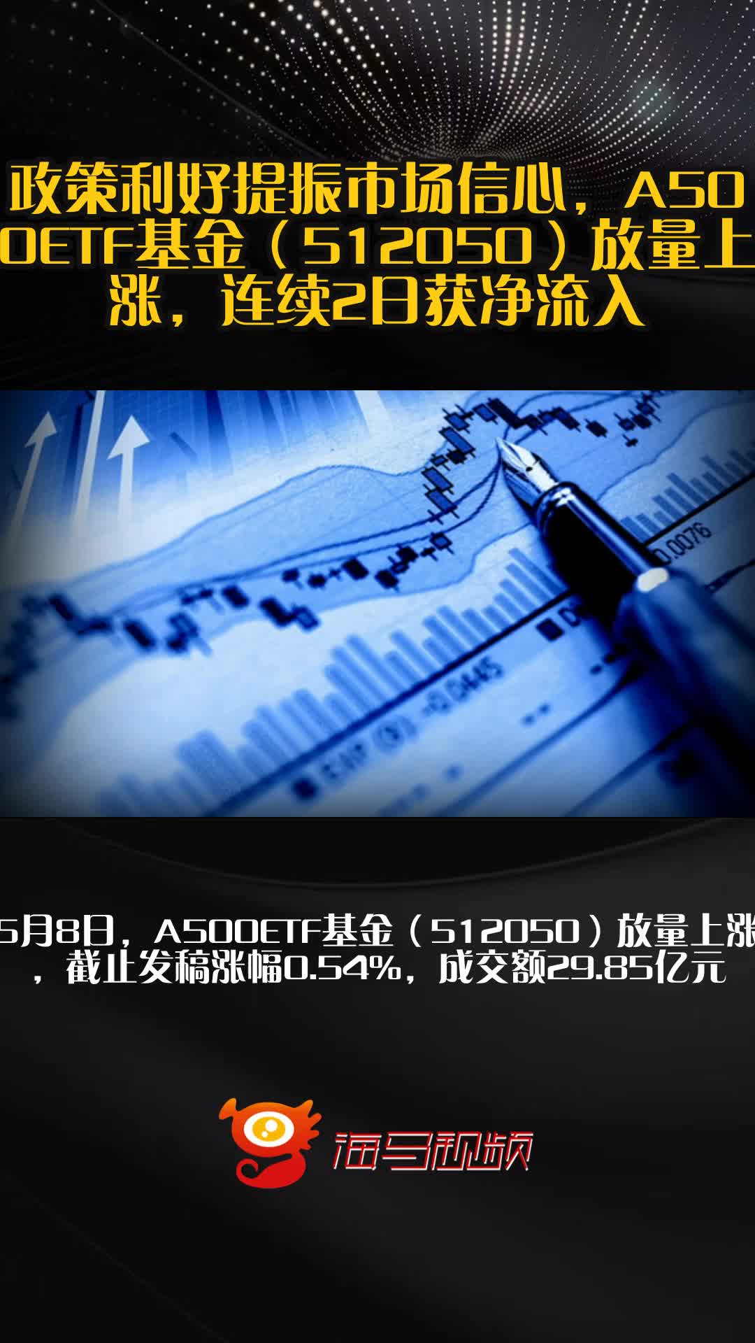 A500指数股息率位于近10年高位，低费率A500ETF基金（512050）具备配置性价比