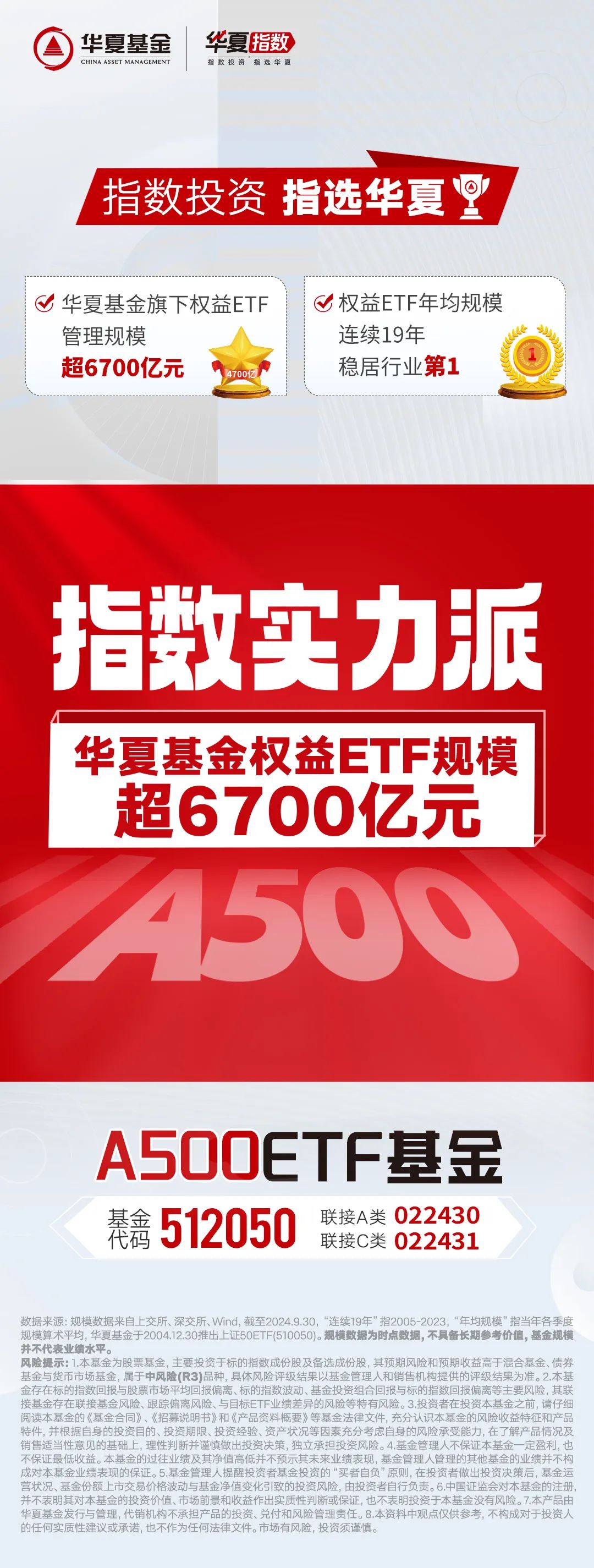 A500指数股息率位于近10年高位，低费率A500ETF基金（512050）具备配置性价比