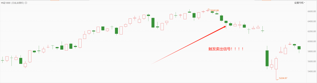 尾盘抄底！大举买入 多只沪深300ETF持续“吸金”