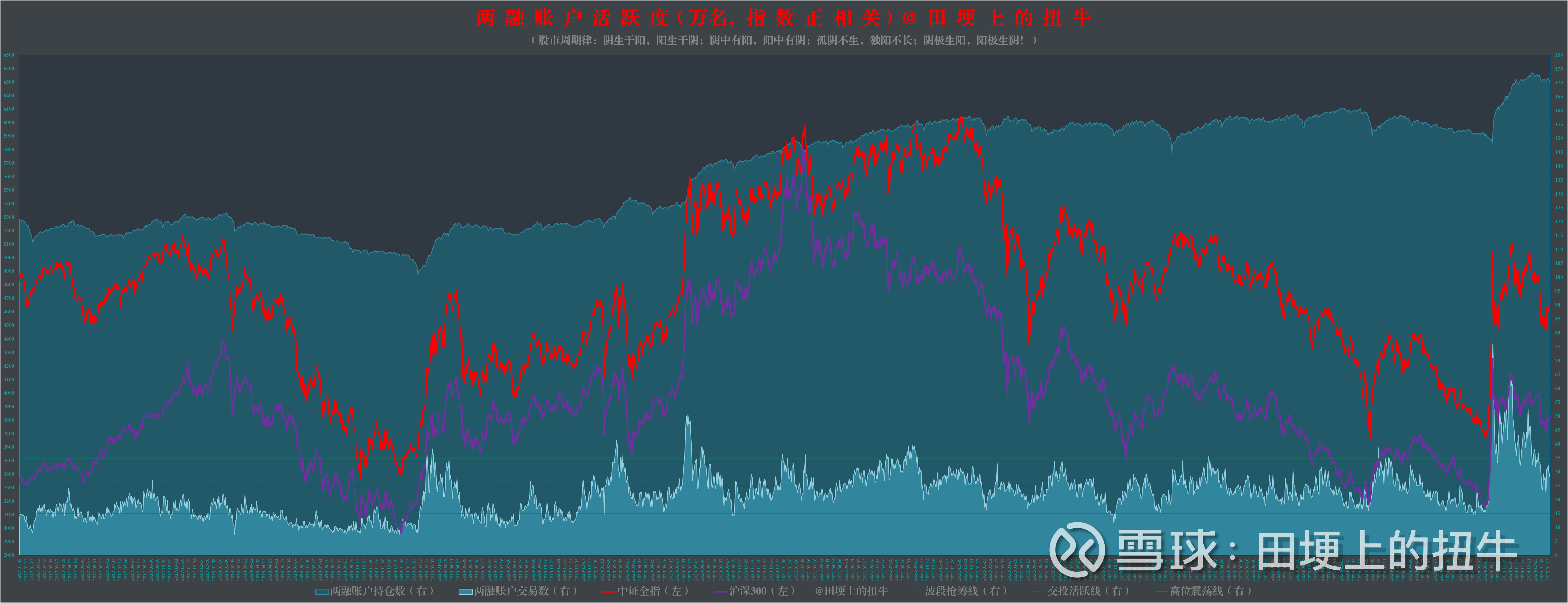 ETF规模剑指4万亿 “长钱长投”市场生态加速构建 今年沪深两市ETF资金净流入约2000亿元