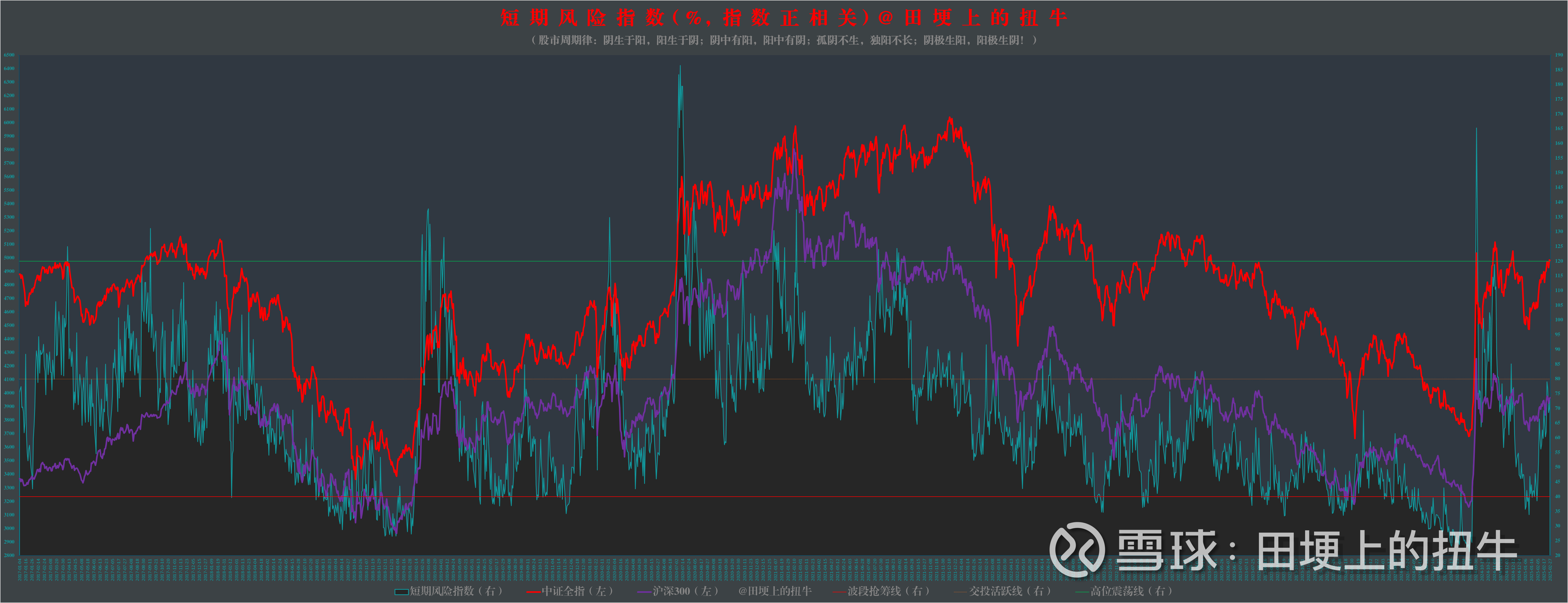 300亿资金抄底，沪深300ETF、上证50ETF、中证500ETF、中证1000ETF成为“吸金”主力