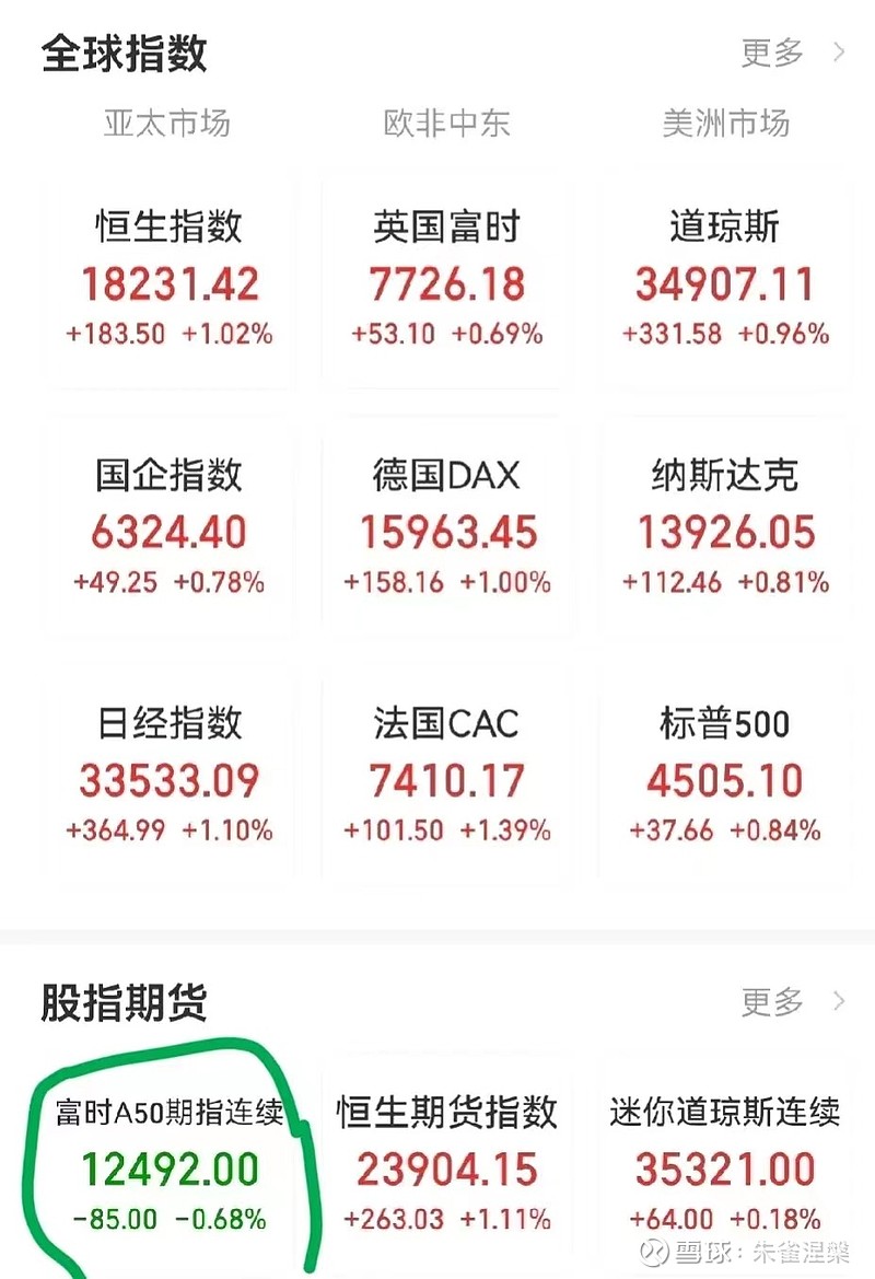 2只德国法兰克福DAX指数ETF成交额环比增超100%