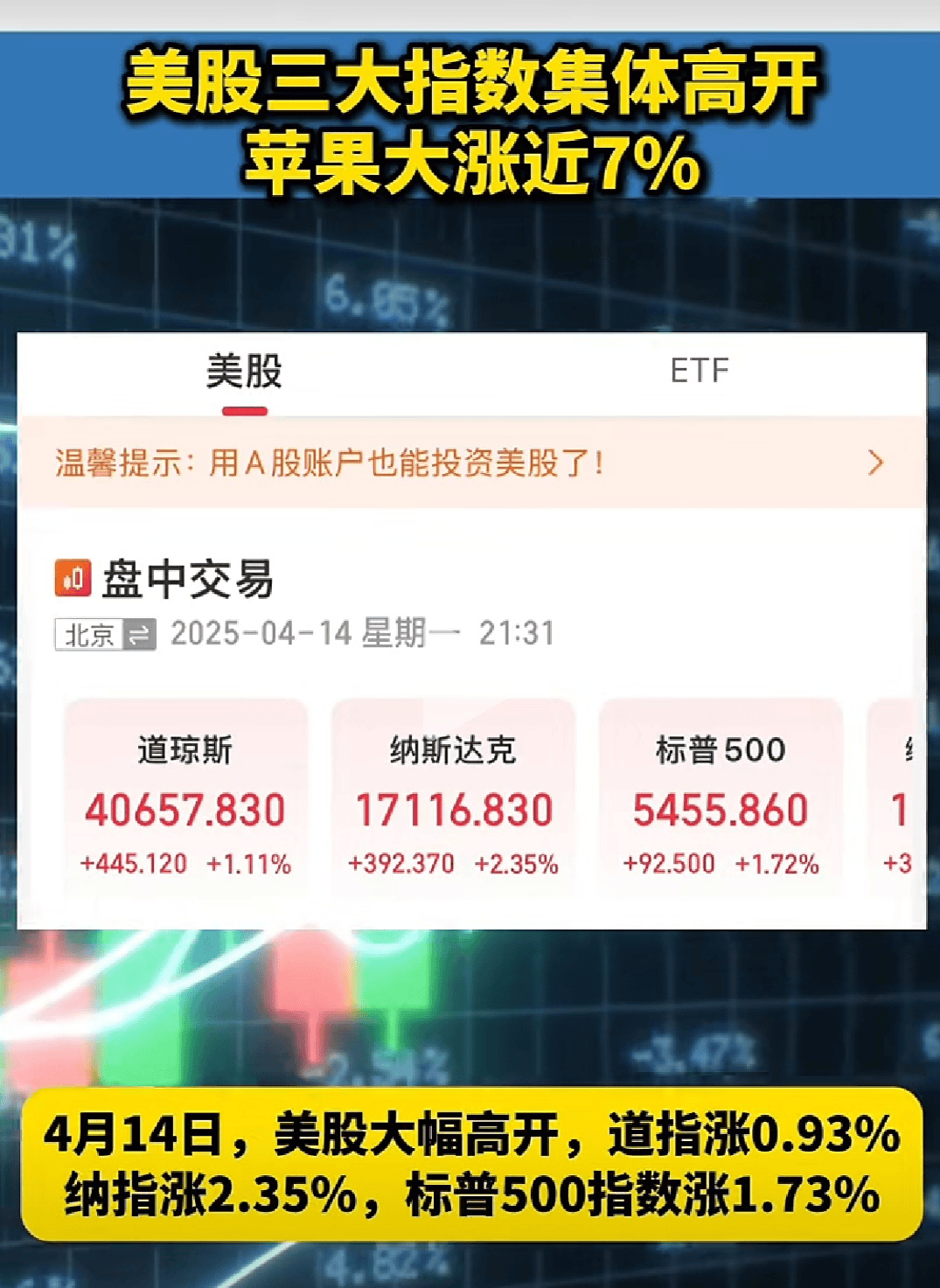 重磅上市！聚焦A股市值大、盈利稳定龙头企业，大盘价值ETF放量成交