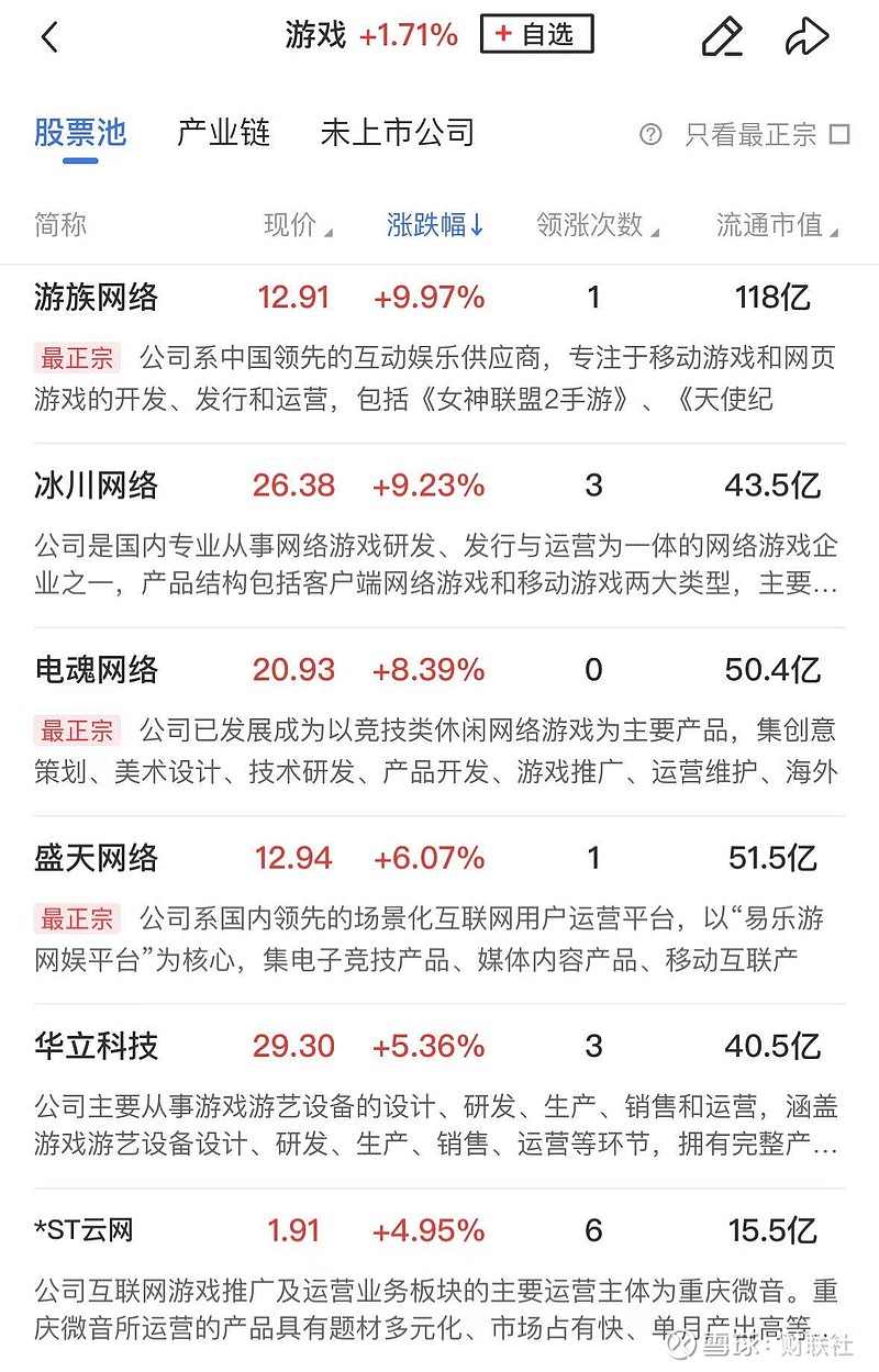 大数据概念走弱，多只ETF跌超1%