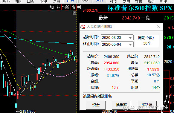 两市ETF融资余额减少4.81亿元