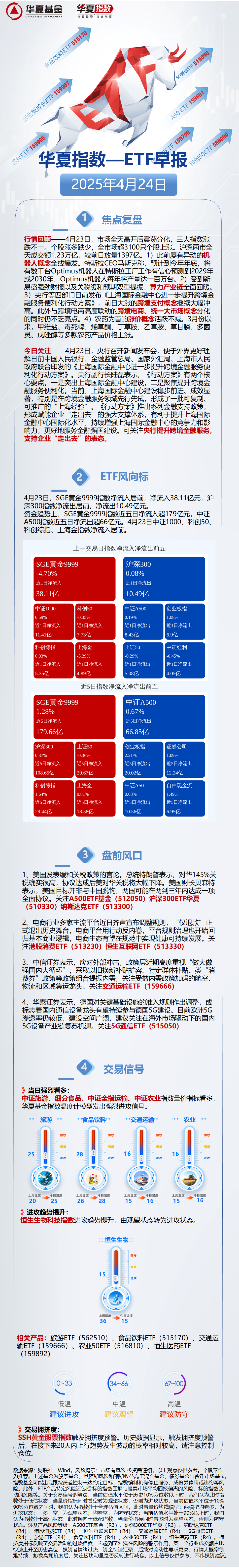 多项政策鼓励文娱消费，游戏ETF（159869）涨0.57%