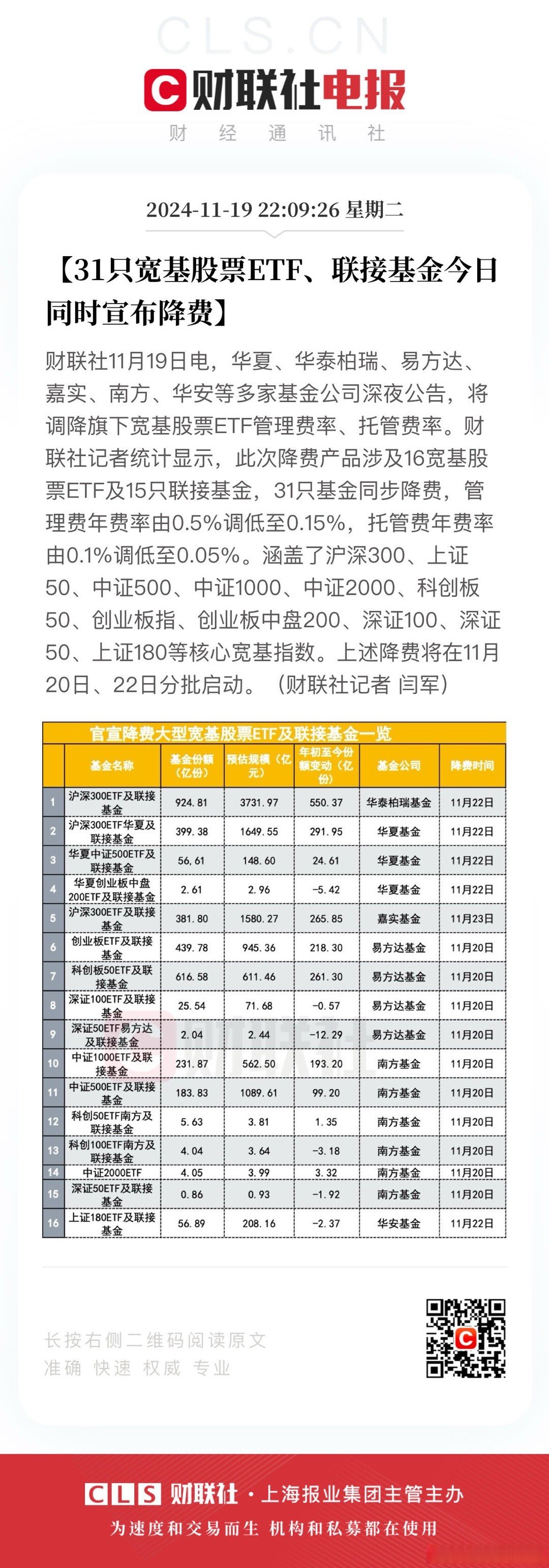 211只ETF获融资净买入 海富通中证短融ETF居首