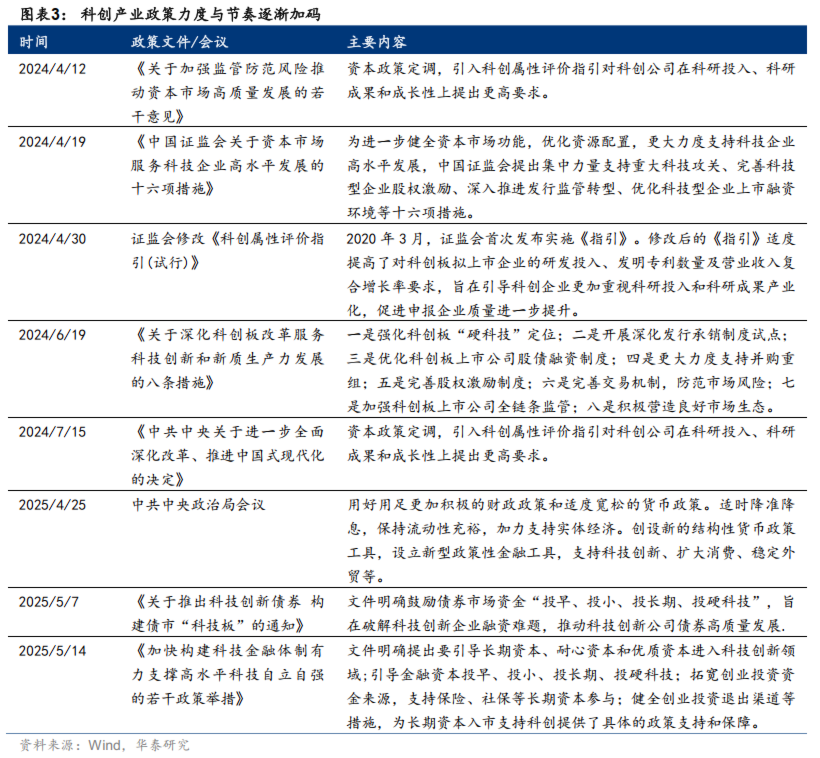 华泰柏瑞中证全指自由现金流ETF（563390）4月30日上市