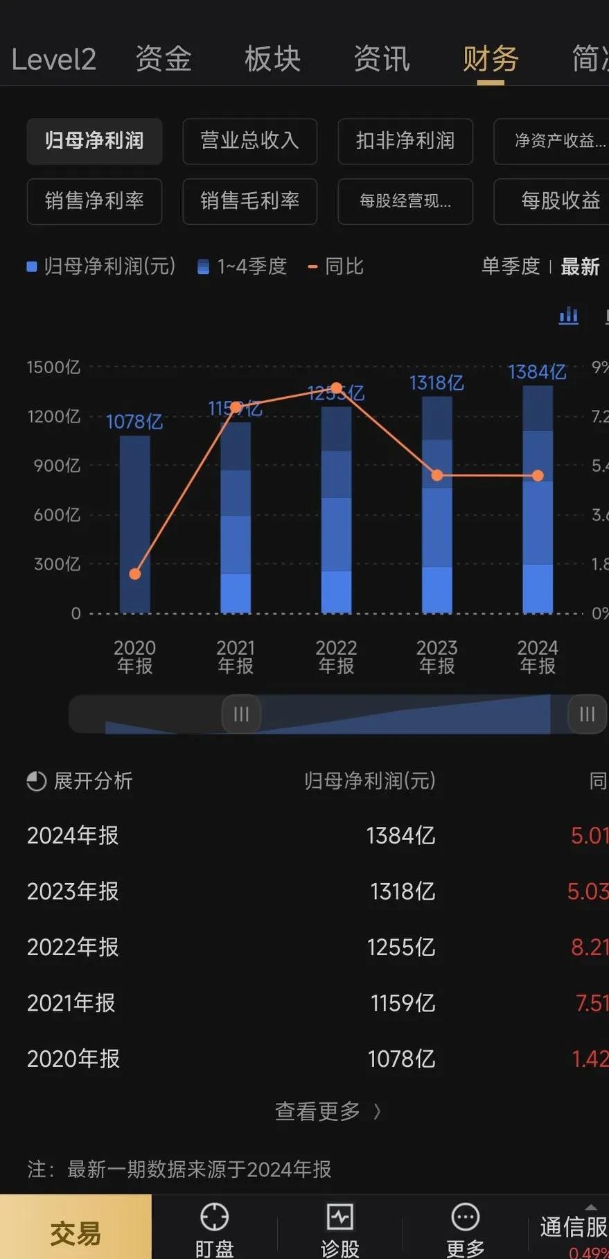 自由现金流ETF不愁卖 发行节奏主打“速战速决”