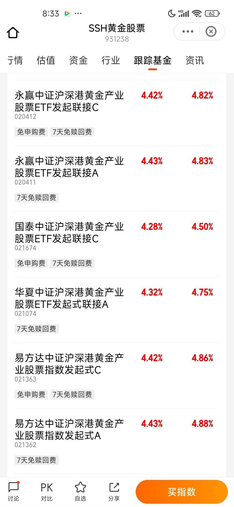 瑞银:近期黄金ETF资金持续外流 零售交易量下降