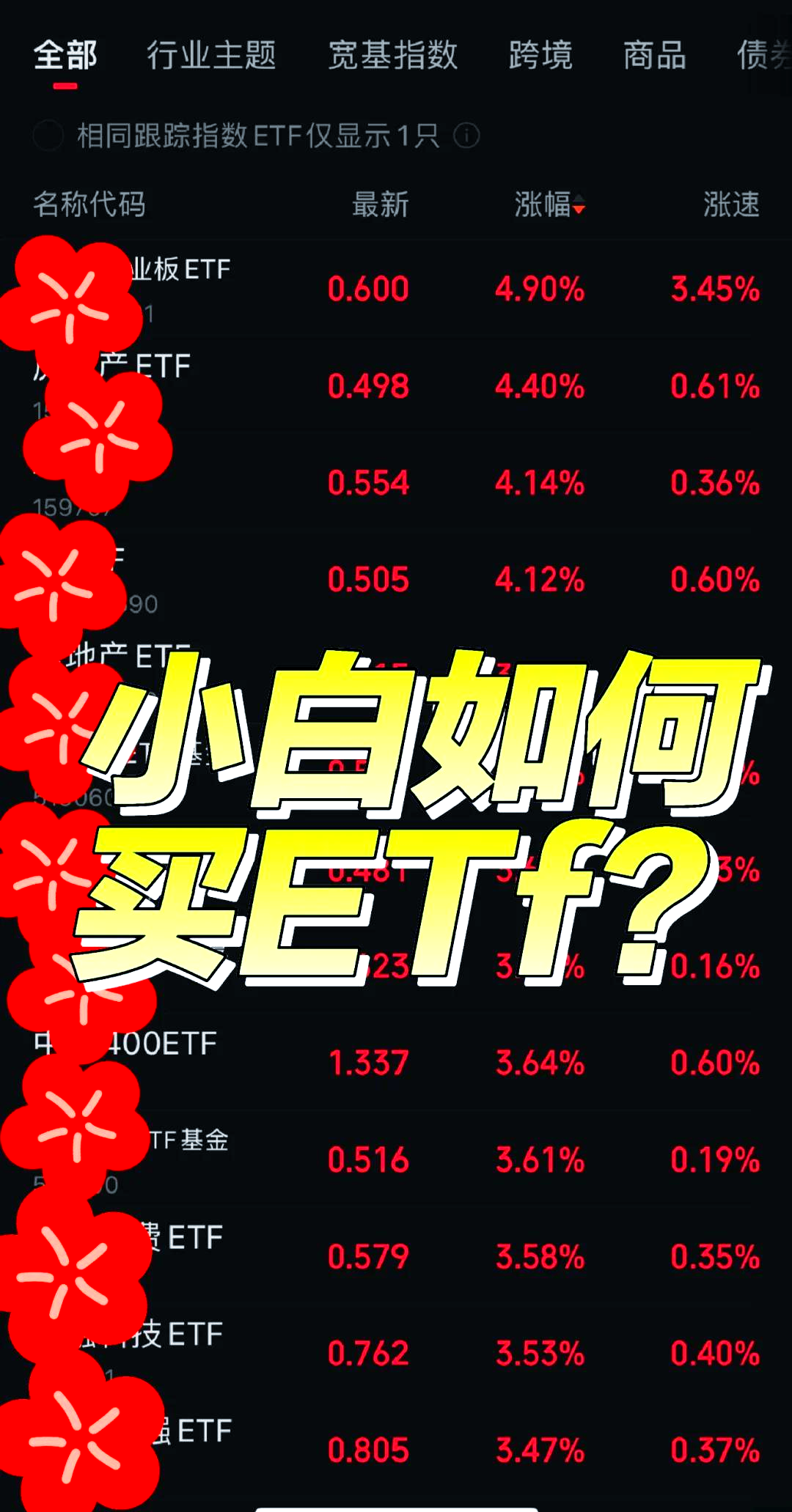 利好来袭，汽车零部件ETF、汽车配件ETF上涨