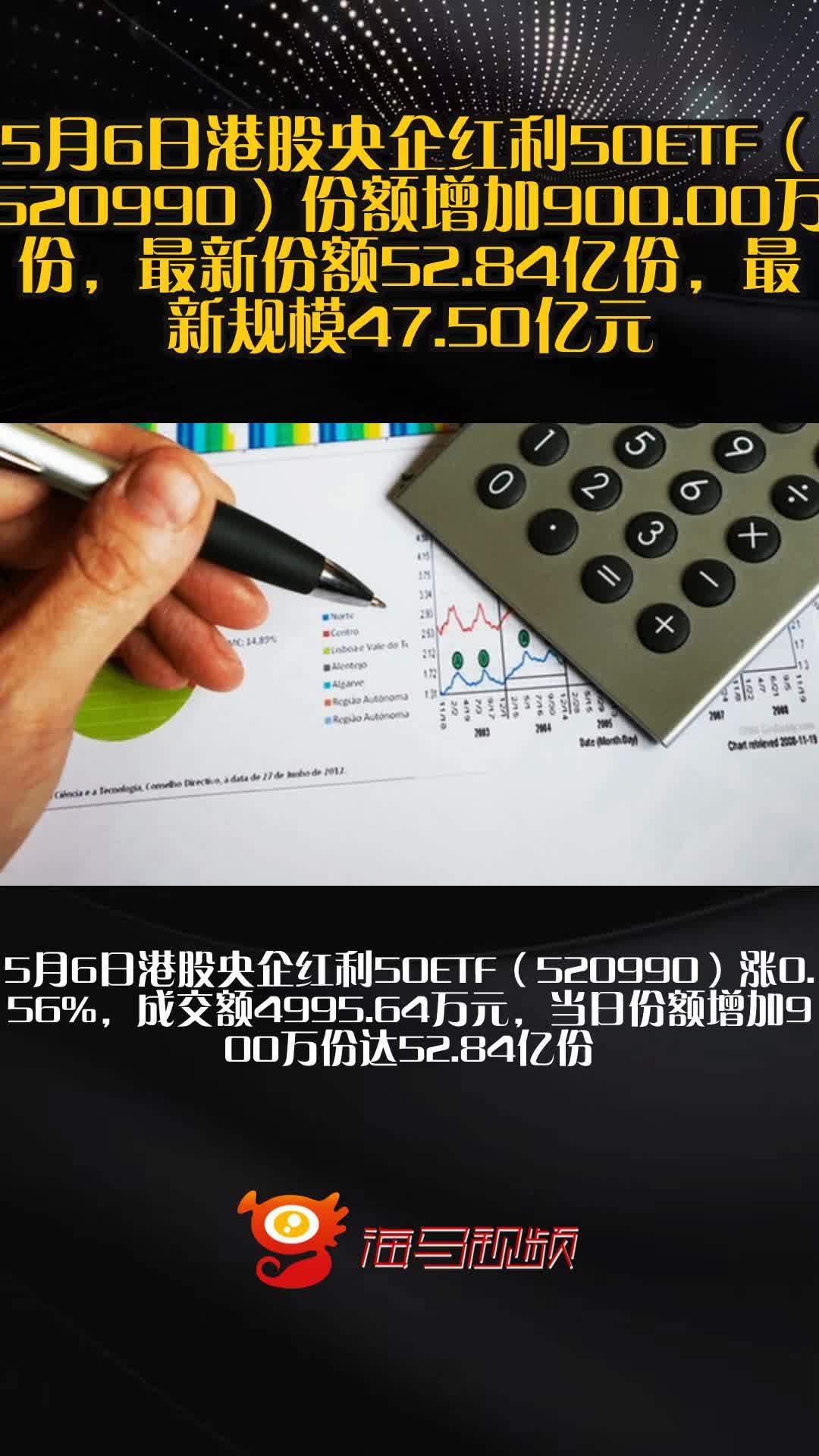 易方达中证国资央企50ETF成立