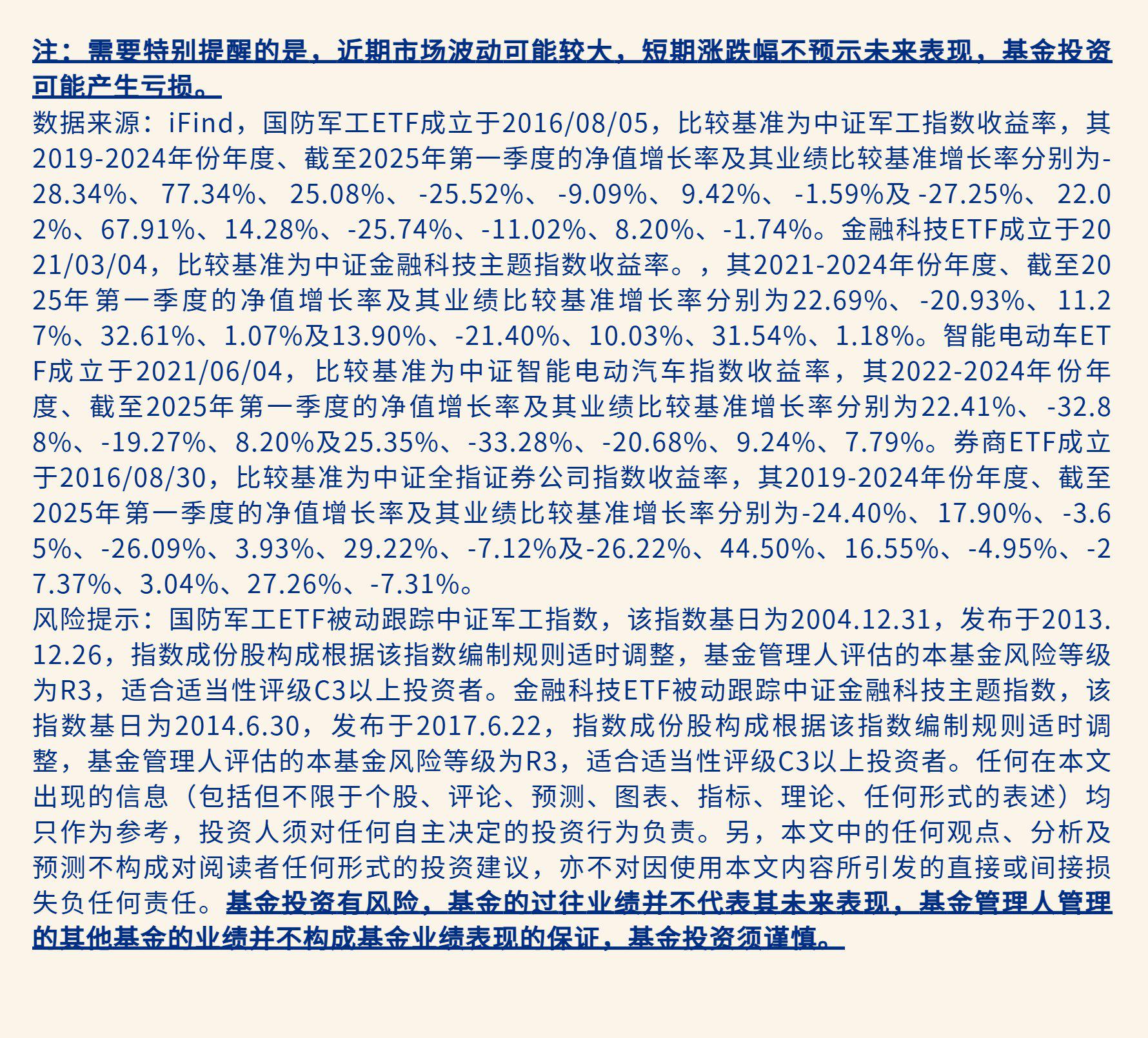 11只ETF公告上市，最高仓位44.14%