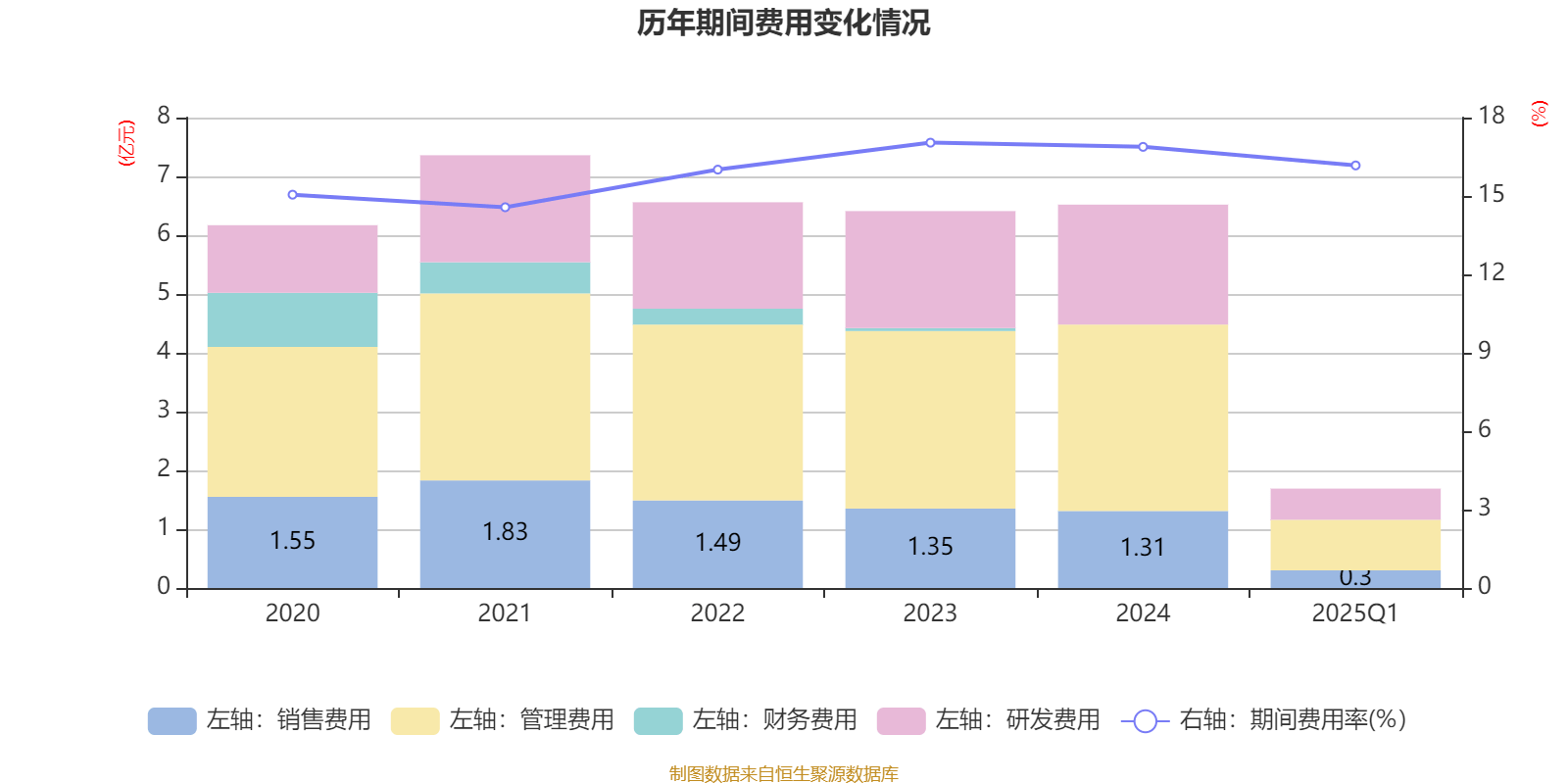 一季度机床行业新增订单数据亮眼,机床ETF(159663)涨0.44%