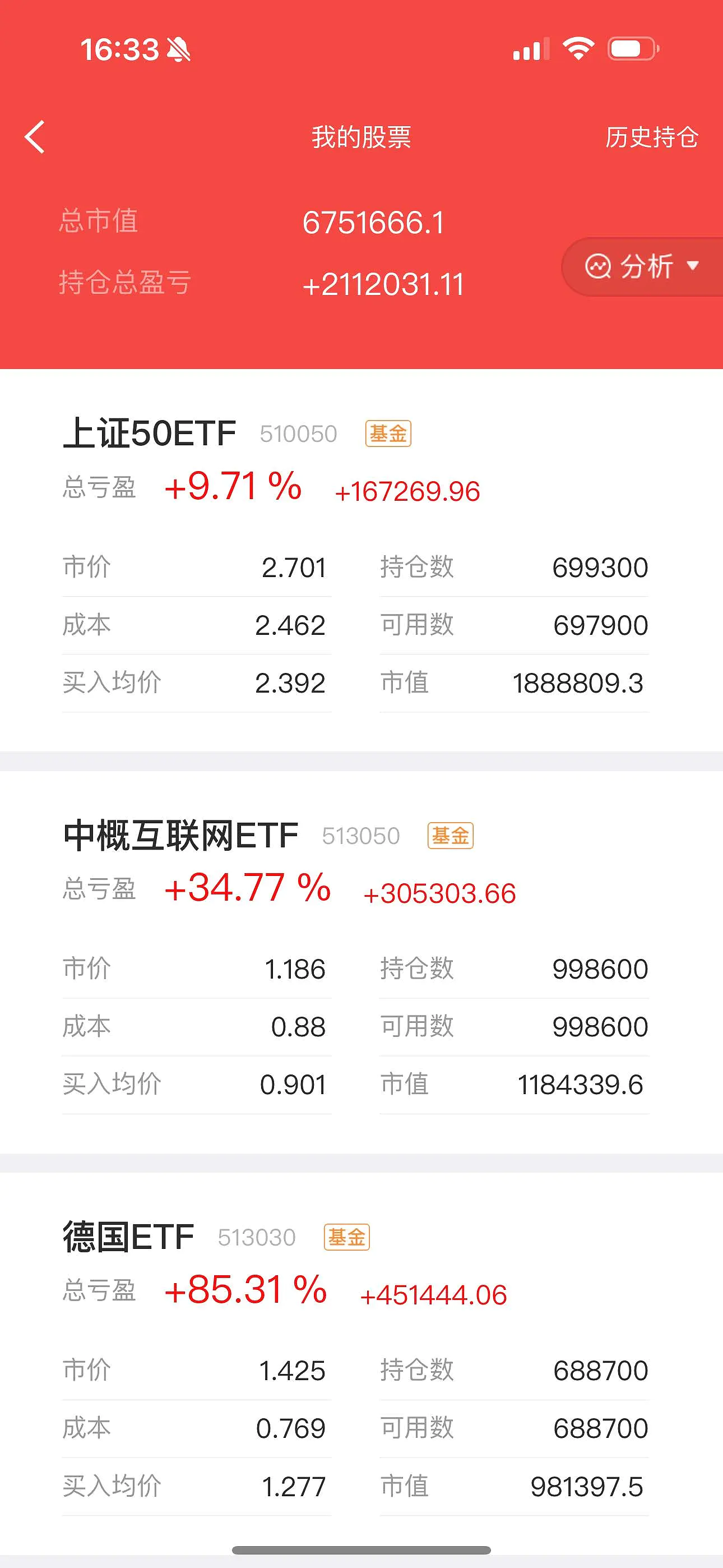 华安恒指港股通ETF今日起发售