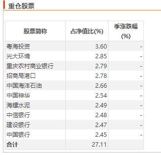 183只ETF获融资净买入 海富通中证短融ETF居首