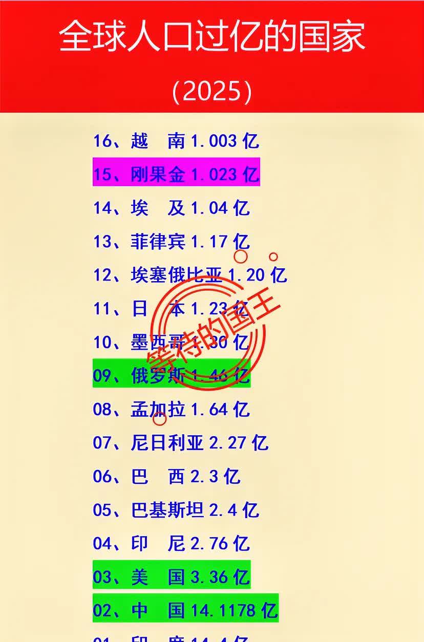 10万亿！历史新高！