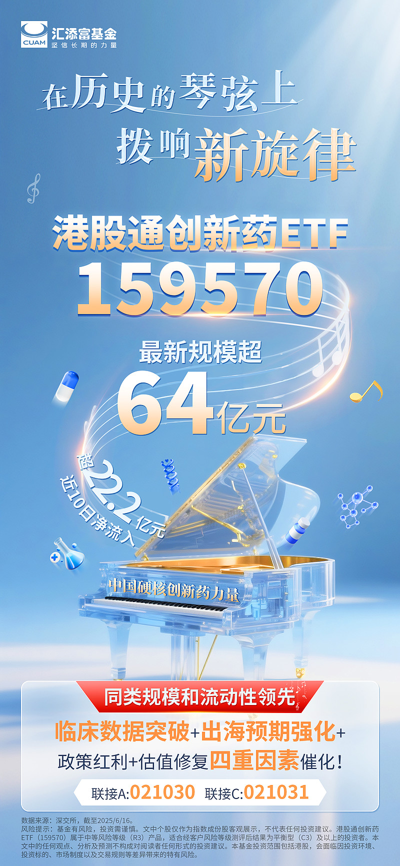 减肥药再获利好消息，港股创新药ETF强势大涨3%