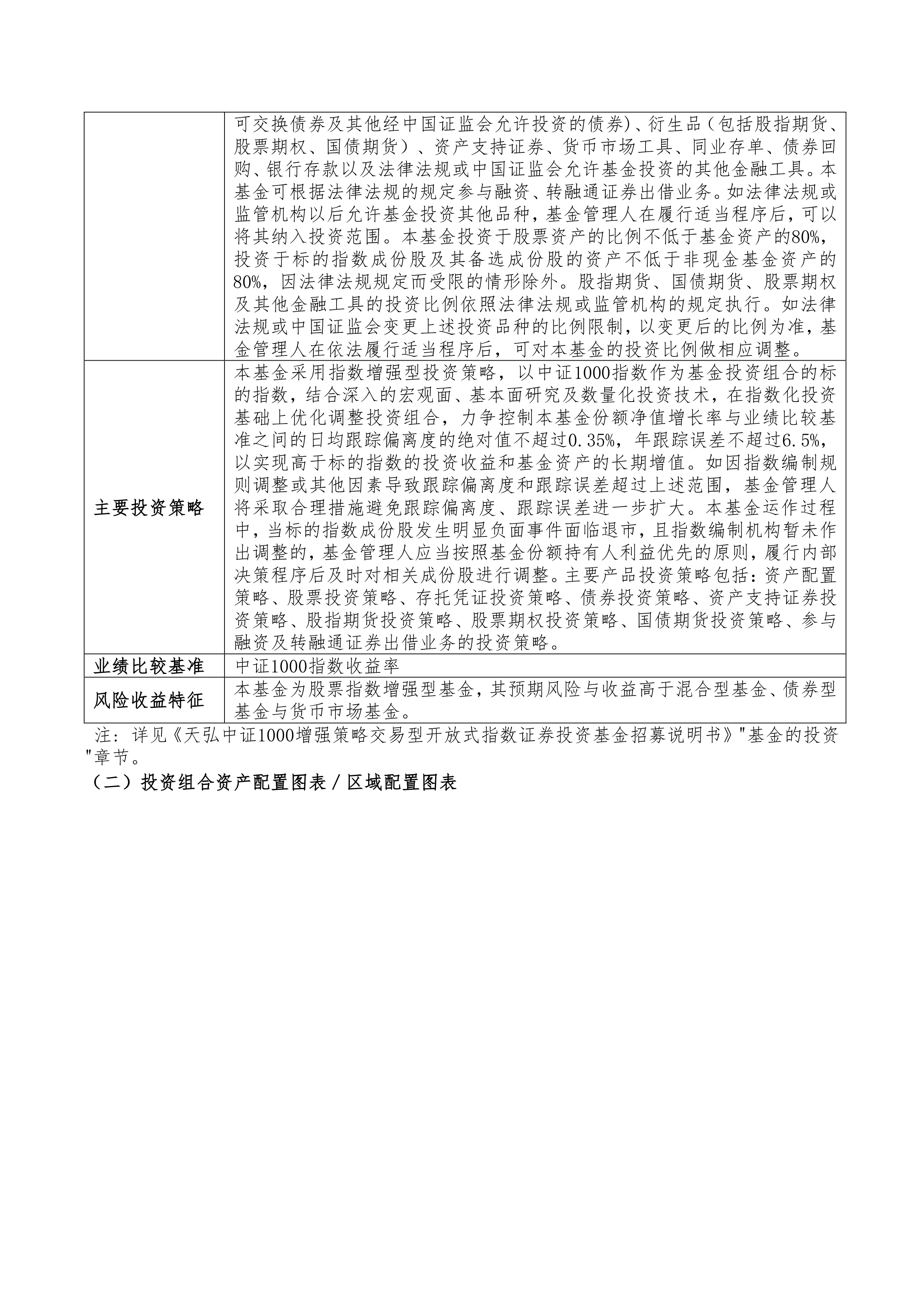 天弘中证A500增强策略ETF今日起发售，募集上限20亿元