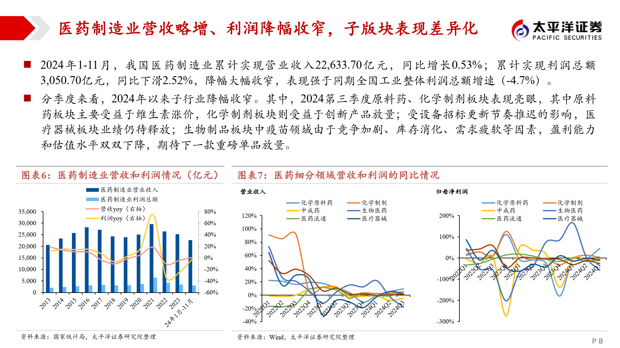 产业面利好加速释放，港股创新药ETF大涨