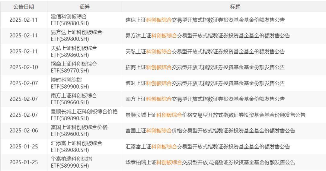 再度飙涨！资金疯补这一赛道