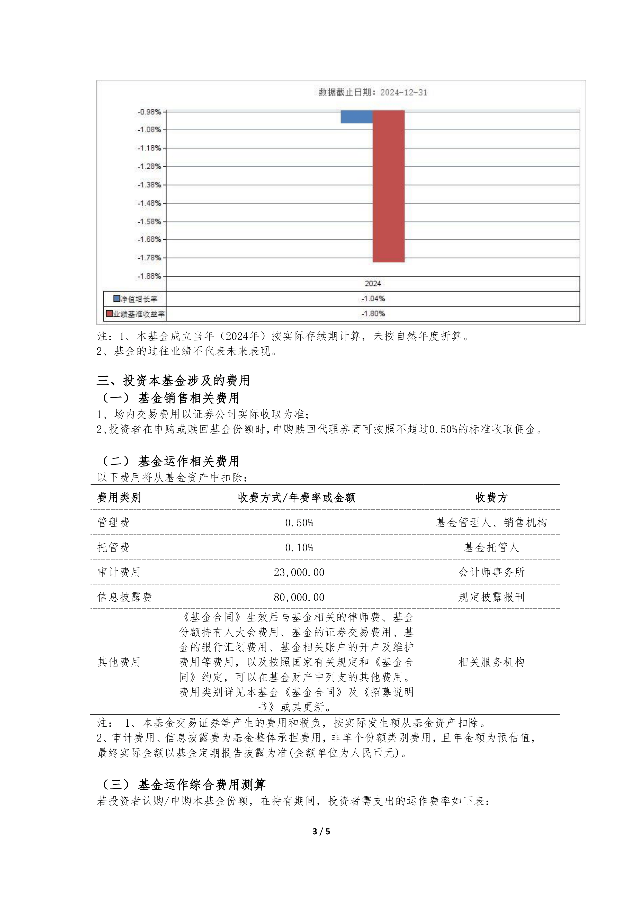 富国恒指港股通ETF今日起发售，募集上限50亿元