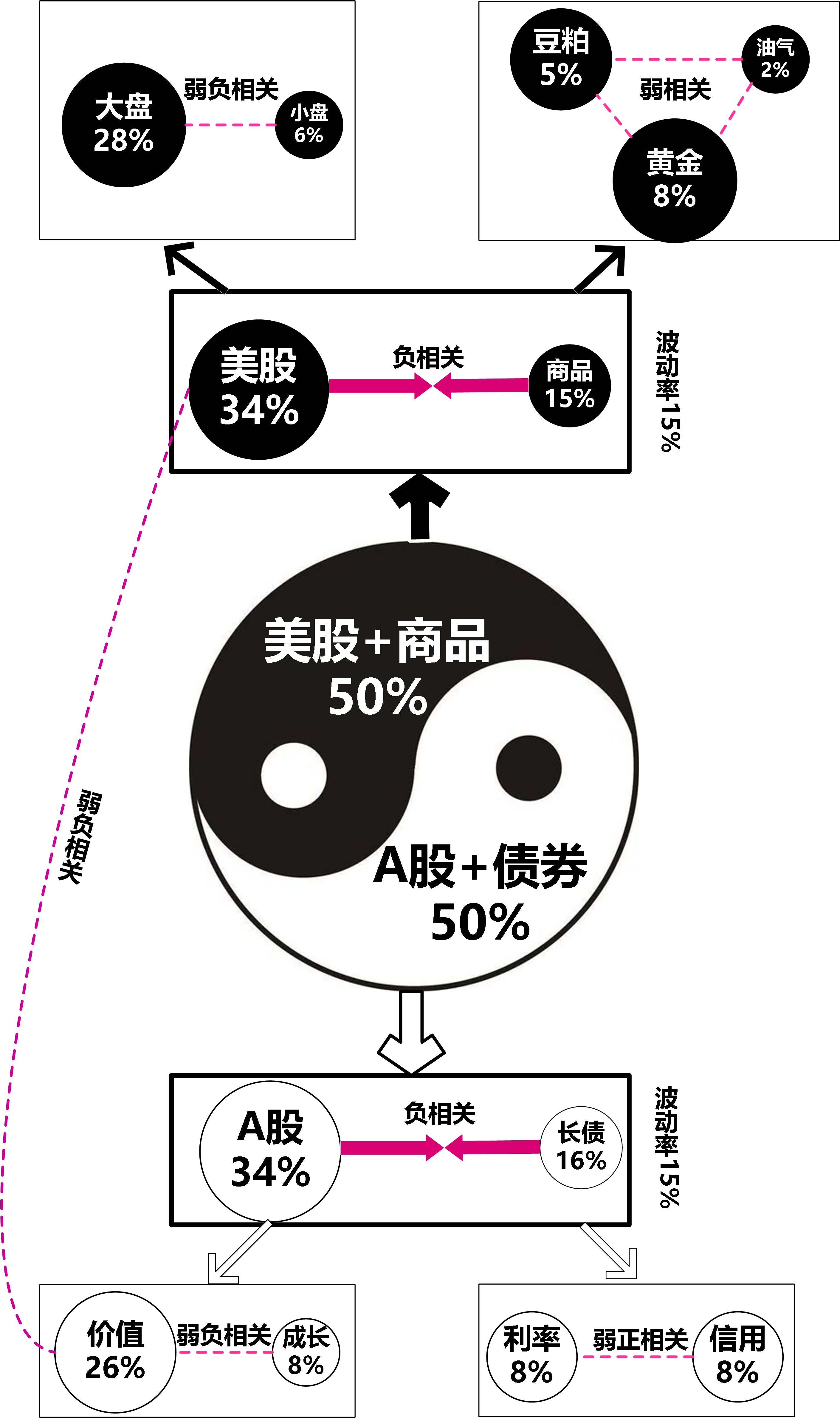 152只ETF获融资净买入 广发纳斯达克100ETF居首