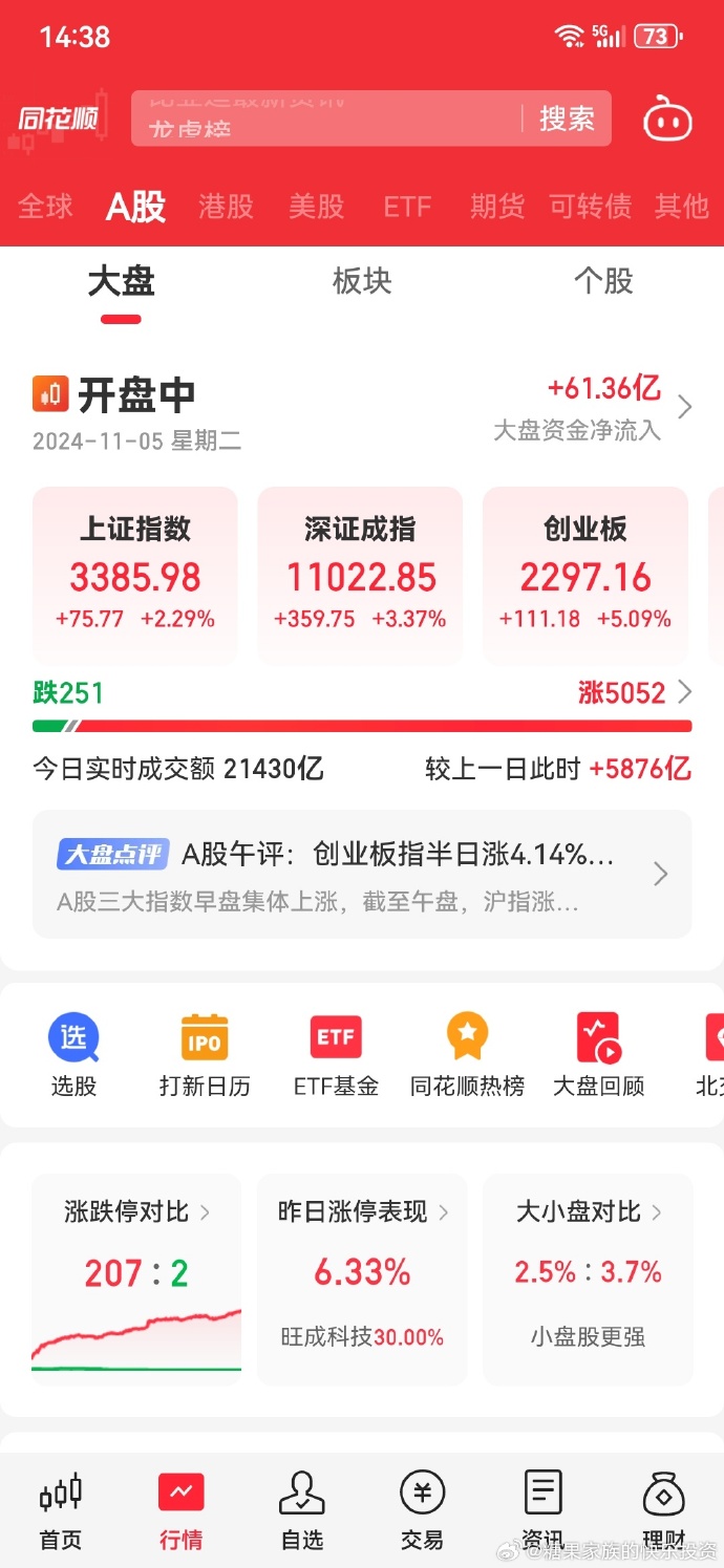 两市ETF两融余额较上一日增加1.68亿元