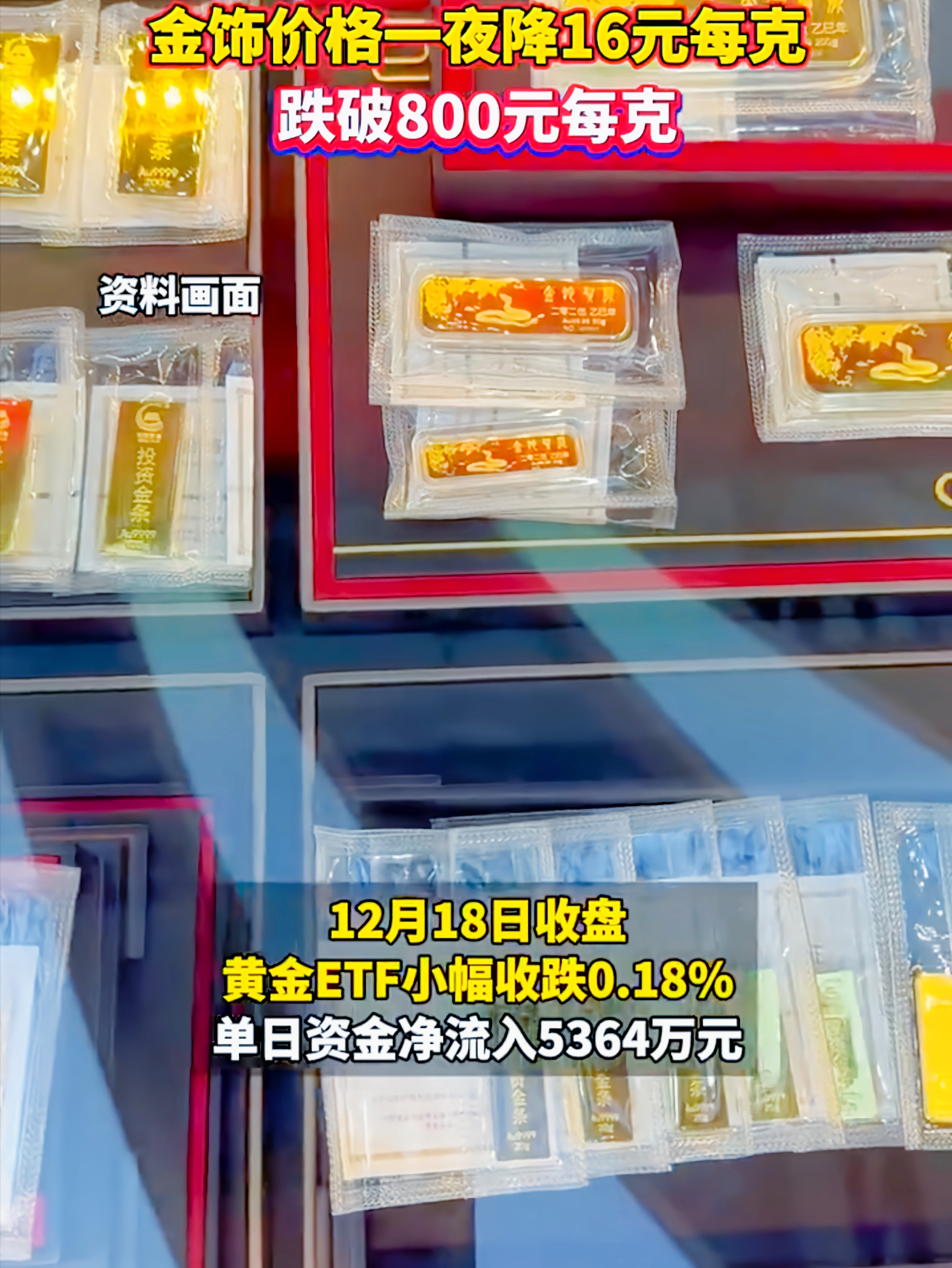 金价再度狂飙！黄金股ETF、黄金股ETF基金、上海金ETF、黄金ETF华夏大涨！