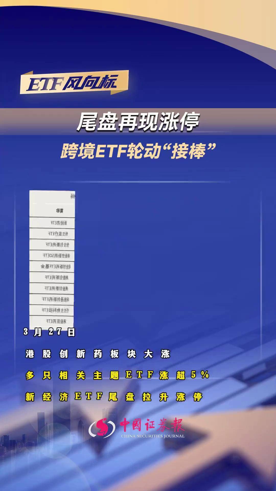 尾盘持续走弱 多只半导体ETF跌超1%