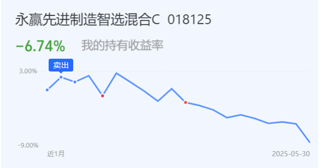 ETF-FOF市场迎“第二春”！产品焕新与配置热度上升