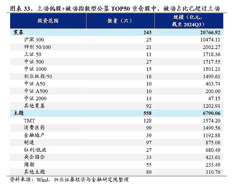 并购重组预期下资金流入明显，信创ETF及联接基金暂停大额申购