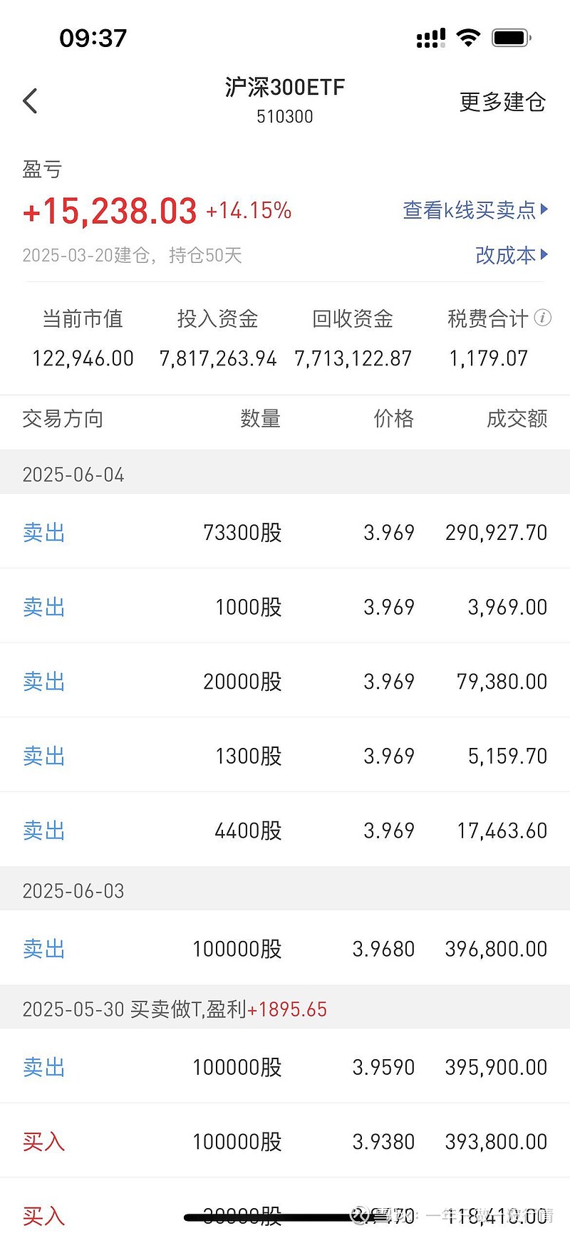 沪深交易所与巴西交易所首批ETF互通产品上市