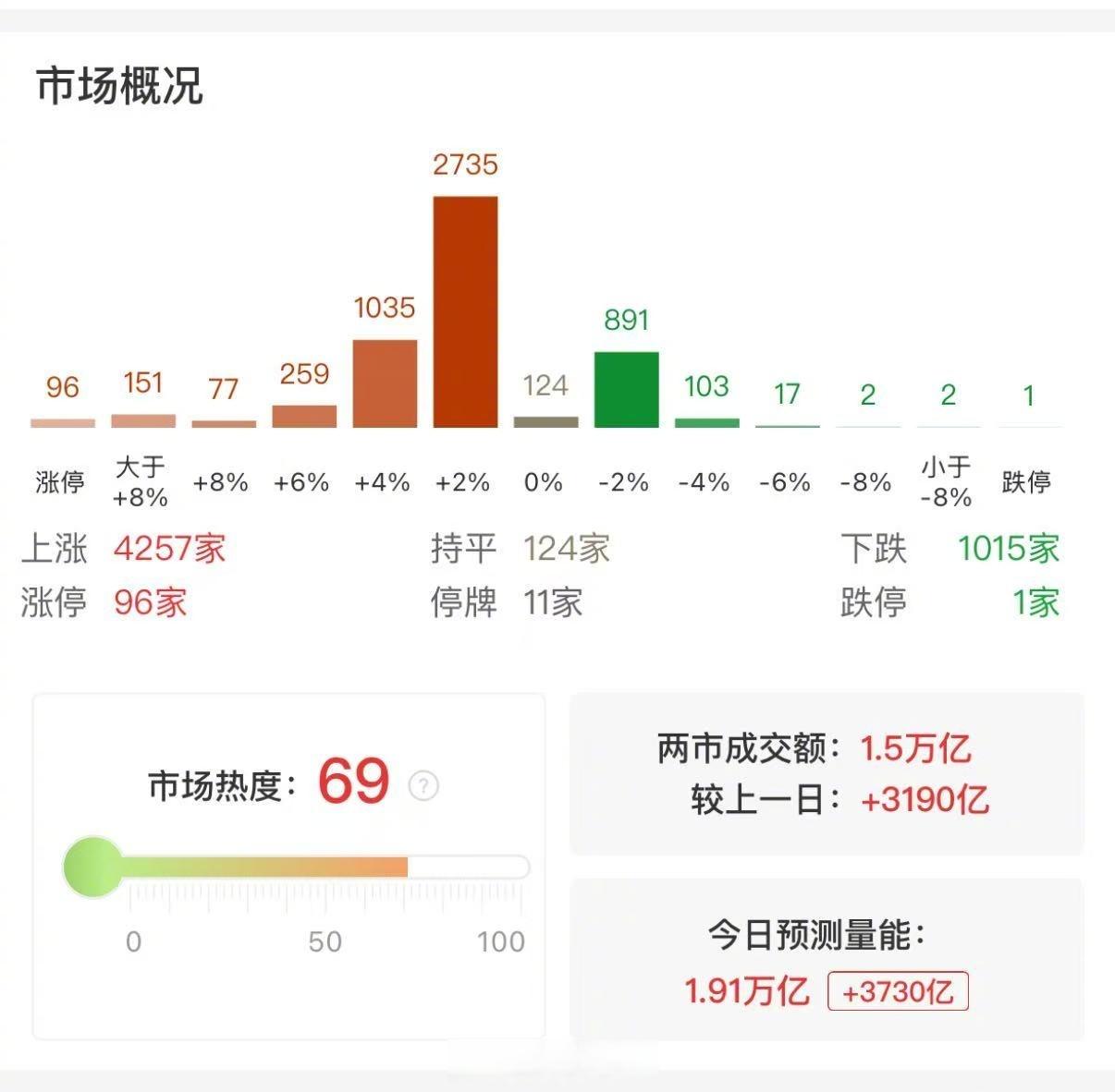 沪深交易所与巴西交易所首批ETF互通产品上市