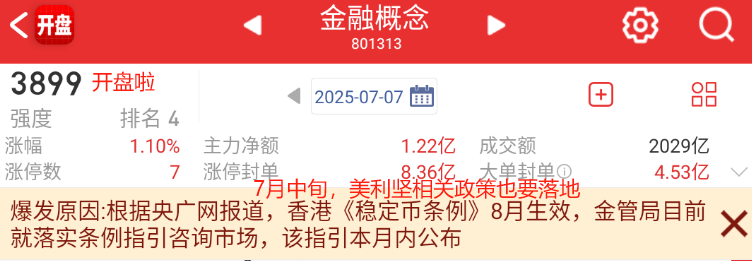 261只ETF获融资净买入 富国中债7-10年政策性金融债ETF居首