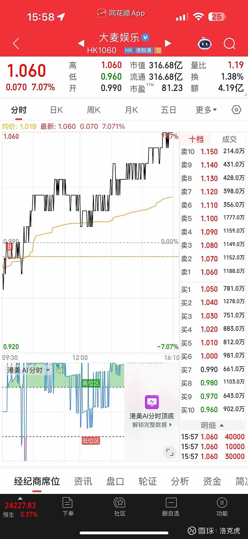 36只ETF公告上市，最高仓位44.14%