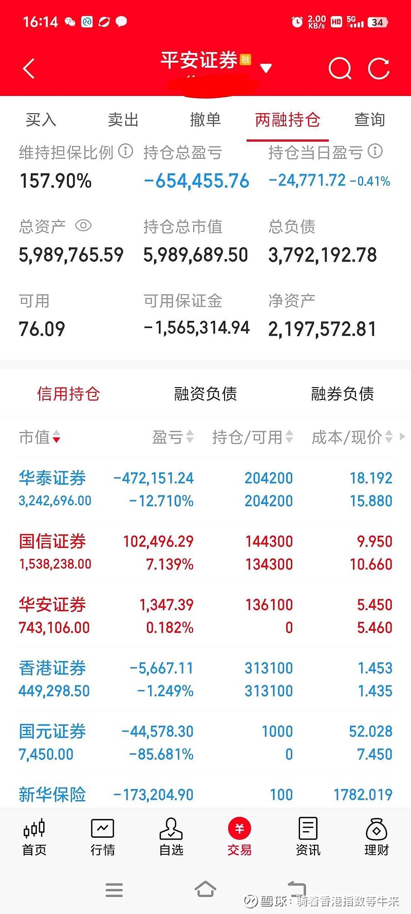 33只ETF公告上市,最高仓位44.14%