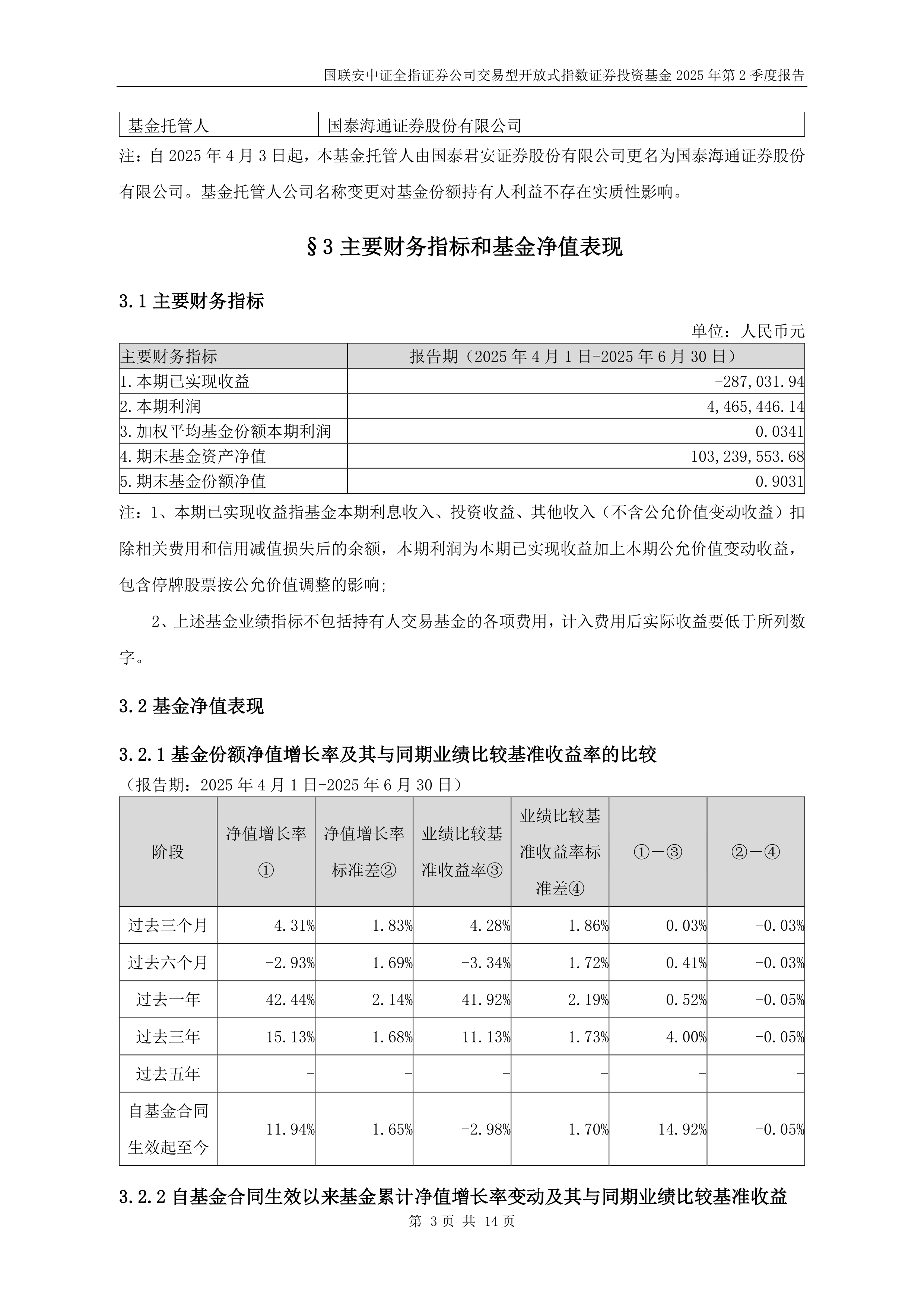国联安中证A500增强ETF今日起发售，募集上限20亿元